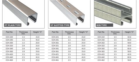 c chanel rail|1 4 inch steel channel.